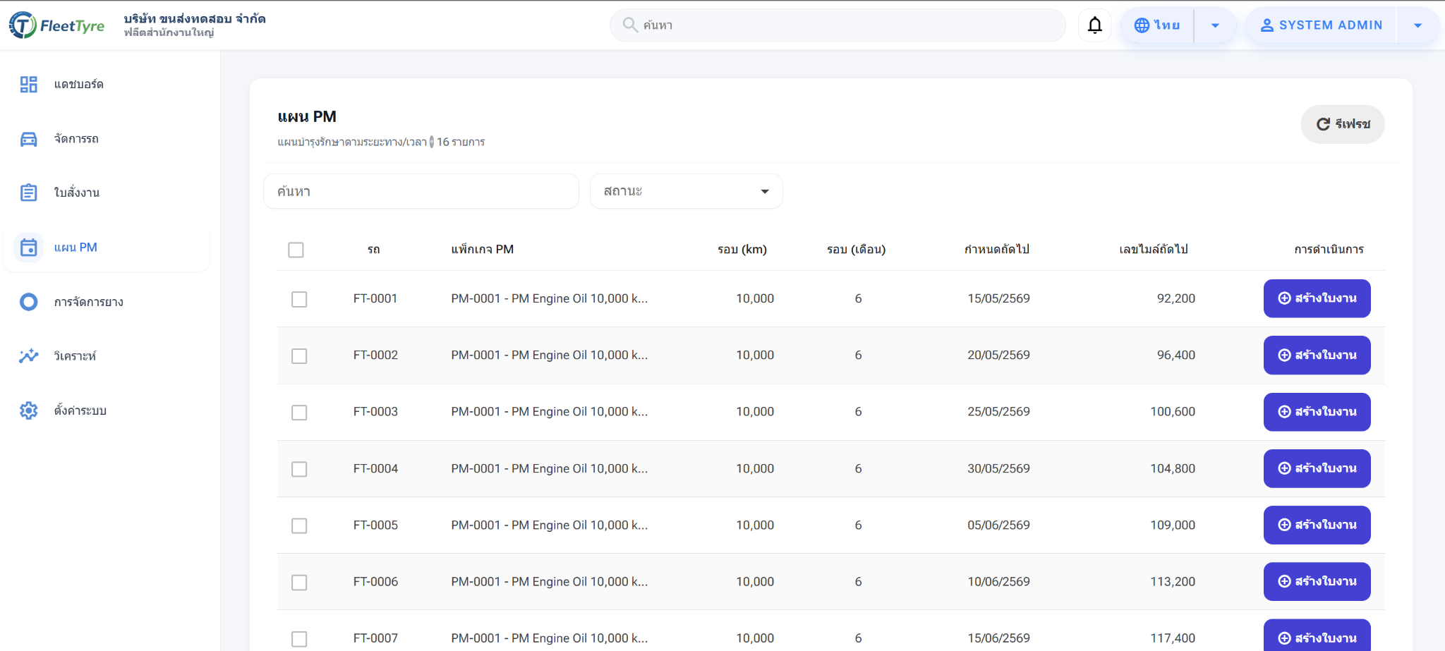 FleetTyre แผน PM จากระบบจริง